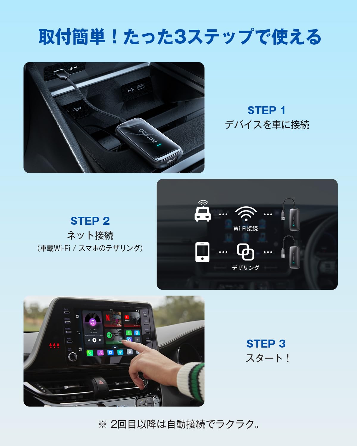 Amazon.co.jp: 【公式】Ottocast オットキャスト Play2Video Ultra